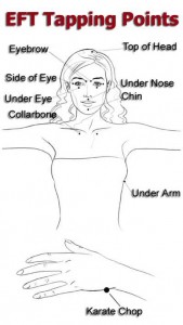 tapping_points_diagram1-169x300